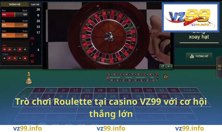 Trò chơi Roulette tại casino VZ99 với cơ hội thắng lớn